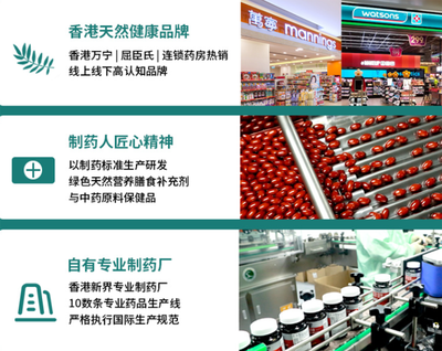 魚油到底有沒有用？萊特維健金至魚油告訴你 關鍵看Omega-3純度與品牌管理