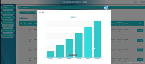 103個Java計算機畢設項目，總有一款適合你——全方位助你高效完成軟件開發